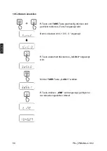 Предварительный просмотр 60 страницы KERN PNJ 12000-1M Operating Instruction