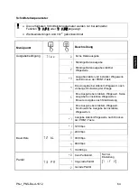 Предварительный просмотр 65 страницы KERN PNJ 12000-1M Operating Instruction