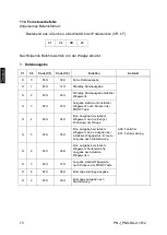 Предварительный просмотр 74 страницы KERN PNJ 12000-1M Operating Instruction