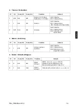 Предварительный просмотр 75 страницы KERN PNJ 12000-1M Operating Instruction