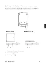 Предварительный просмотр 107 страницы KERN PNJ 12000-1M Operating Instruction