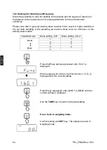 Предварительный просмотр 132 страницы KERN PNJ 12000-1M Operating Instruction