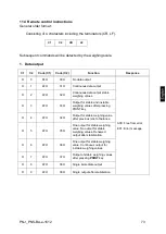 Предварительный просмотр 151 страницы KERN PNJ 12000-1M Operating Instruction