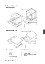 Предварительный просмотр 163 страницы KERN PNJ 12000-1M Operating Instruction