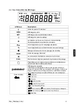 Предварительный просмотр 165 страницы KERN PNJ 12000-1M Operating Instruction