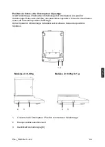 Предварительный просмотр 185 страницы KERN PNJ 12000-1M Operating Instruction