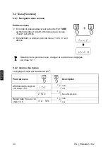 Предварительный просмотр 196 страницы KERN PNJ 12000-1M Operating Instruction