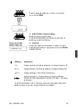 Предварительный просмотр 201 страницы KERN PNJ 12000-1M Operating Instruction