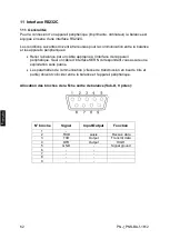 Предварительный просмотр 218 страницы KERN PNJ 12000-1M Operating Instruction