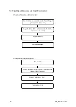 Предварительный просмотр 17 страницы KERN PNJ Service Manual