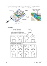 Предварительный просмотр 21 страницы KERN PNJ Service Manual