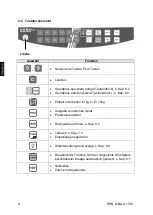 Preview for 10 page of KERN RPB 15K2DM Instruction Manual