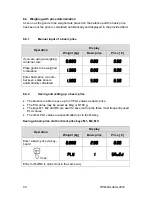 Предварительный просмотр 22 страницы KERN RPB 15K5HM Operating Manual