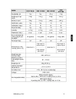 Предварительный просмотр 5 страницы KERN RXB Operating Instruction