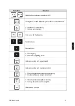 Предварительный просмотр 9 страницы KERN TCIB 15K-3-A Operating Manual