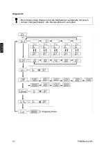 Предварительный просмотр 38 страницы KERN TFOB 10K-3LM-A Operating Manual