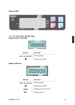 Предварительный просмотр 105 страницы KERN TFOB 10K-3LM-A Operating Manual