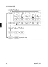 Предварительный просмотр 128 страницы KERN TFOB 10K-3LM-A Operating Manual