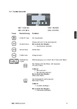 Предварительный просмотр 9 страницы KERN TMBC 15K2DEM-A Operating Instructions Manual