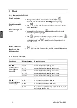 Предварительный просмотр 22 страницы KERN TMBC 15K2DEM-A Operating Instructions Manual