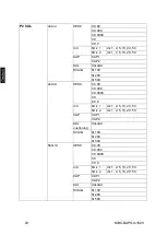 Предварительный просмотр 24 страницы KERN TMBC 15K2DEM-A Operating Instructions Manual