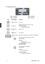 Предварительный просмотр 38 страницы KERN TMBC 15K2DEM-A Operating Instructions Manual