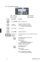 Предварительный просмотр 66 страницы KERN TMBC 15K2DEM-A Operating Instructions Manual