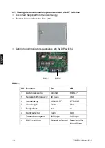 Preview for 16 page of KERN TYKG-01-A Operating Instructions Manual