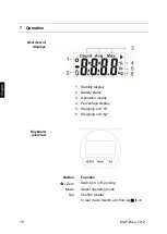 Preview for 18 page of KERN&SOHN PROMAT MAP 130K1 Operating Instructions Manual