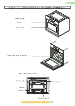 Предварительный просмотр 52 страницы Kernau KBO 0965 SK B User Manual