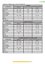 Preview for 58 page of Kernau KBO 0965 SK B User Manual