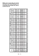 Предварительный просмотр 16 страницы Kernau KBO 0972 SVPT B User Manual