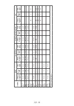 Предварительный просмотр 35 страницы Kernau KBO 0972 SVPT B User Manual