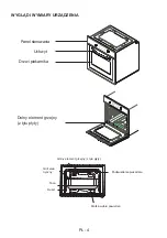 Предварительный просмотр 43 страницы Kernau KBO 0972 SVPT B User Manual