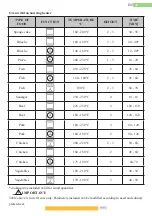 Предварительный просмотр 43 страницы Kernau KBO 1066.1 PT B Operation Manual