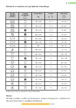 Предварительный просмотр 20 страницы Kernau KBO 1066 PT B Operation Manual