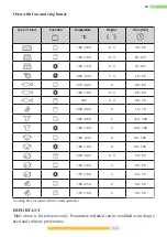 Предварительный просмотр 47 страницы Kernau KBO 1066 PT B Operation Manual