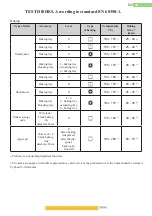 Preview for 48 page of Kernau KBO 1066 PT X Operation Manual