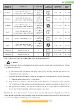 Preview for 24 page of Kernau KBO 1076 S PT B Instruction Manual