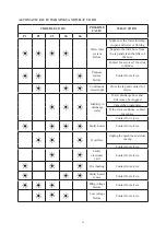 Предварительный просмотр 59 страницы Kernau KDI 4443 I User Manual