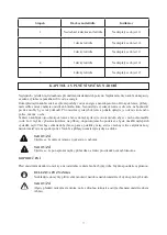 Предварительный просмотр 77 страницы Kernau KDI 4443 I User Manual