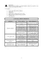 Предварительный просмотр 87 страницы Kernau KDI 4443 I User Manual