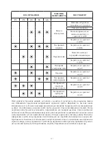 Предварительный просмотр 121 страницы Kernau KDI 4443 I User Manual