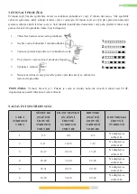 Предварительный просмотр 64 страницы Kernau KDI 4654 User Manual