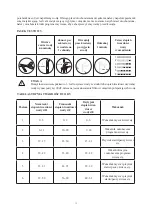 Preview for 13 page of Kernau KDI 6443 I User Manual