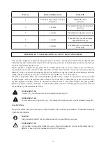 Preview for 16 page of Kernau KDI 6443 I User Manual