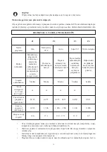 Предварительный просмотр 19 страницы Kernau KDI 6443 I User Manual