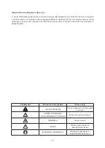 Preview for 94 page of Kernau KDI 6443 I User Manual