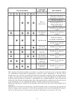 Preview for 121 page of Kernau KDI 6443 I User Manual