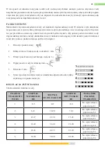 Предварительный просмотр 12 страницы Kernau KDI 6542 User Manual